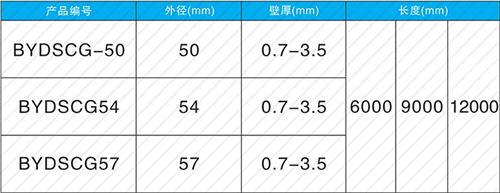 和平钳压式声测管现货规格尺寸